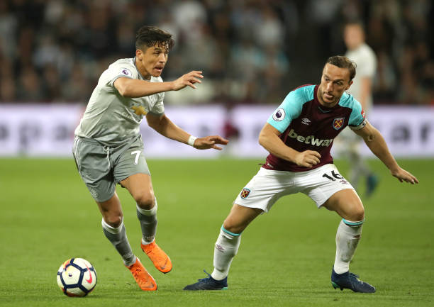 自身技艺 自身技艺