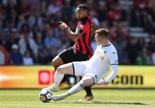 青少年足球 青少年足球